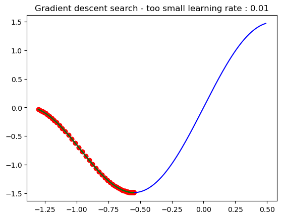 Too small learning rate